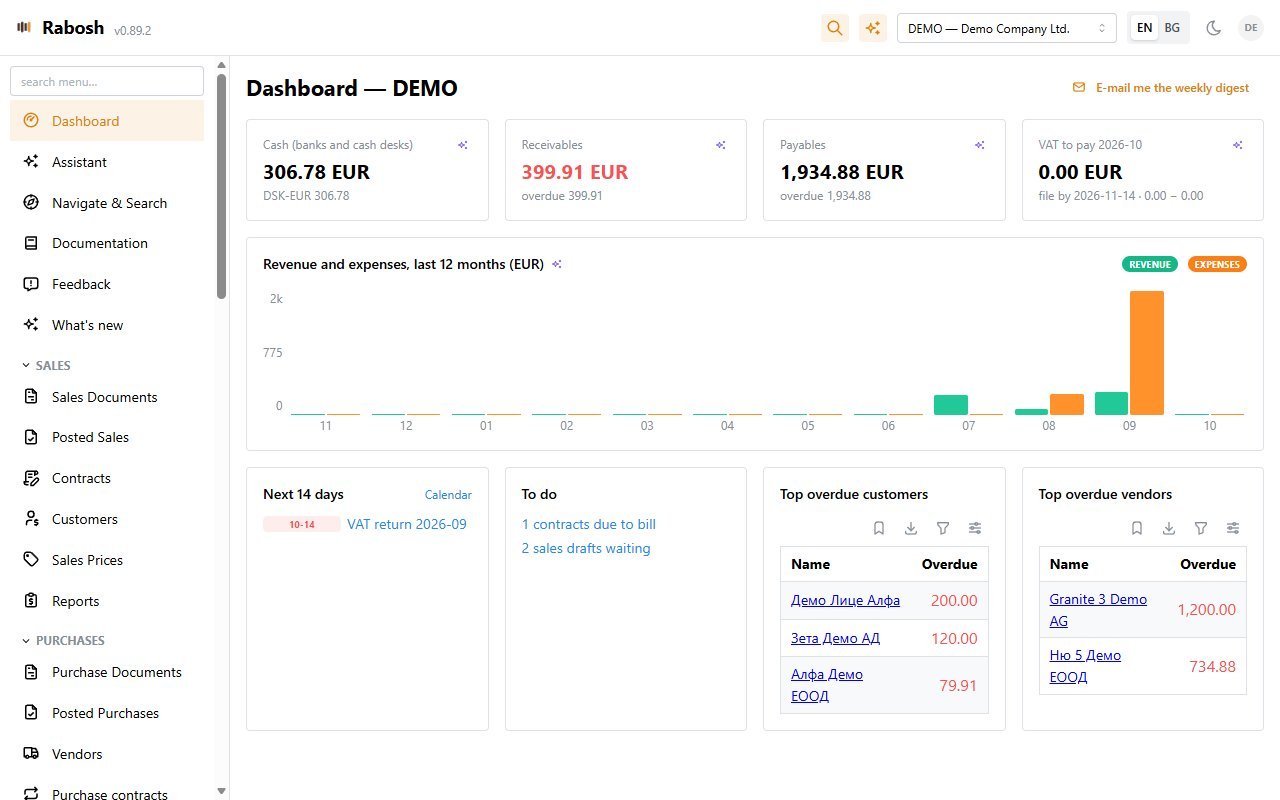 Rabosh dashboard with cash, receivables, payables and VAT tiles